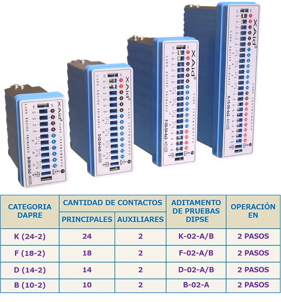DAPRE-prelxaid-xaid-tb