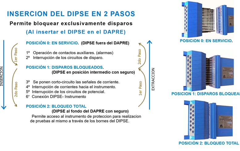 prelxaid-xaid-dapres-diag5