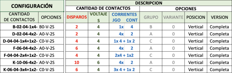 prelxaid-xaid-diag05