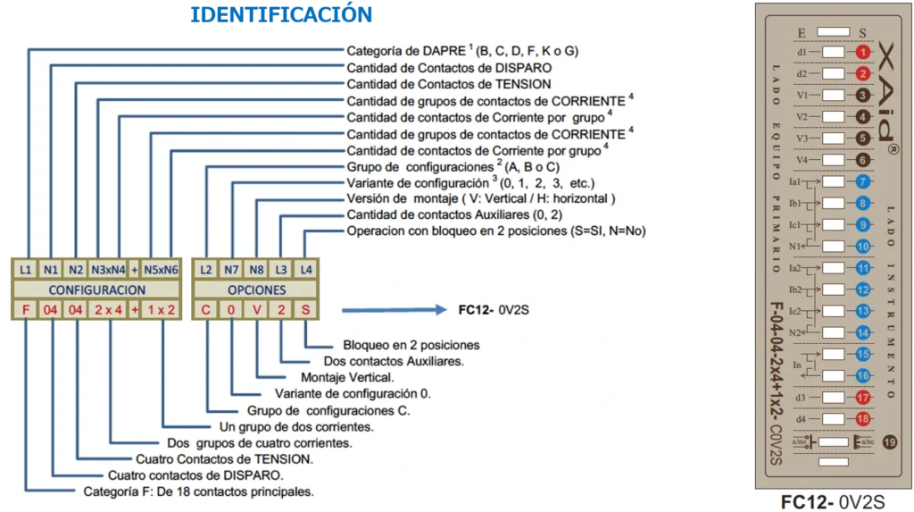 prelxaid-xaid-dipse-03